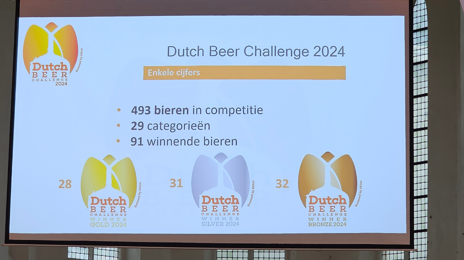 Dutch-Beer-Challenge-2024-3